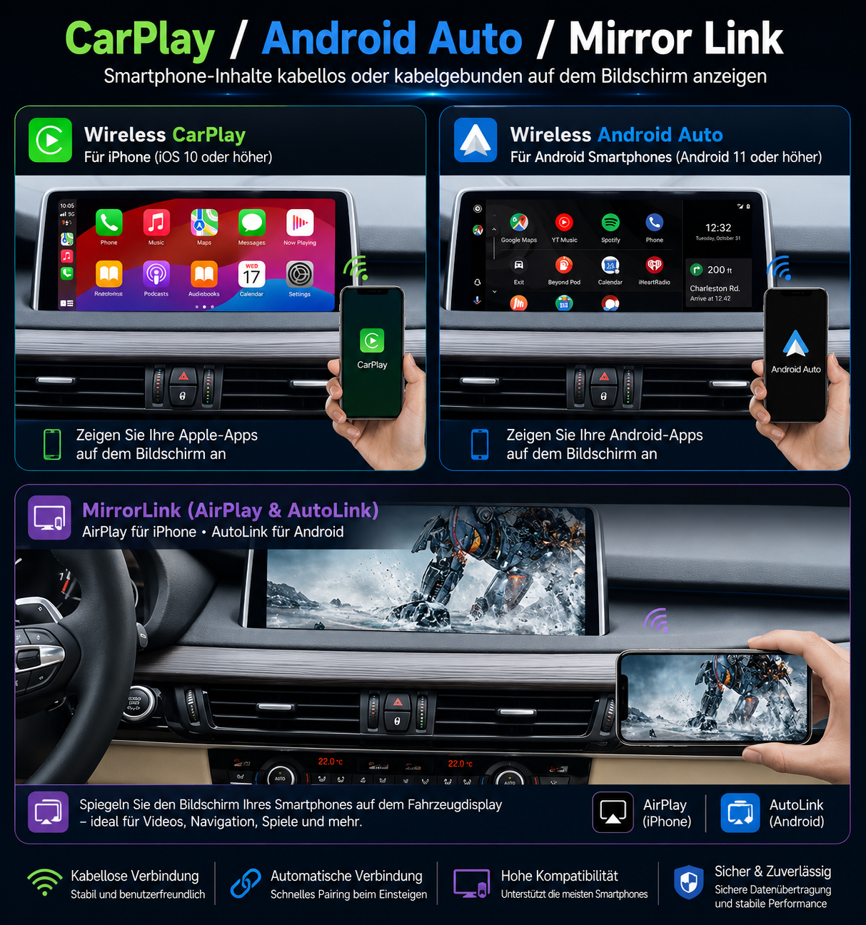Carplay & Android Auto Modul für BMW X5 F15 F85 X6 F16 F86 (Nachrüstung)