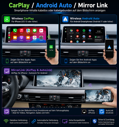Carplay & Android Auto Modul für BMW X5 F15 F85 X6 F16 F86 (Nachrüstung)