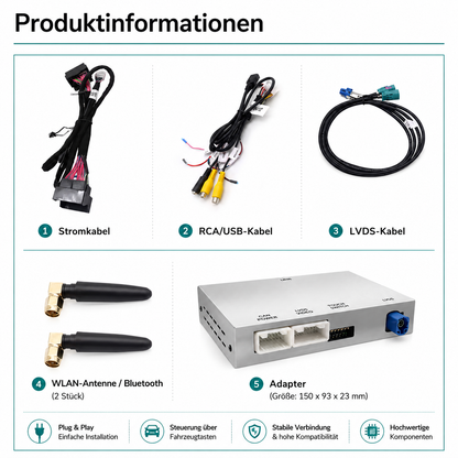 CarPlay&Android Auto Modul für Audi A1 GB & Q3 F3