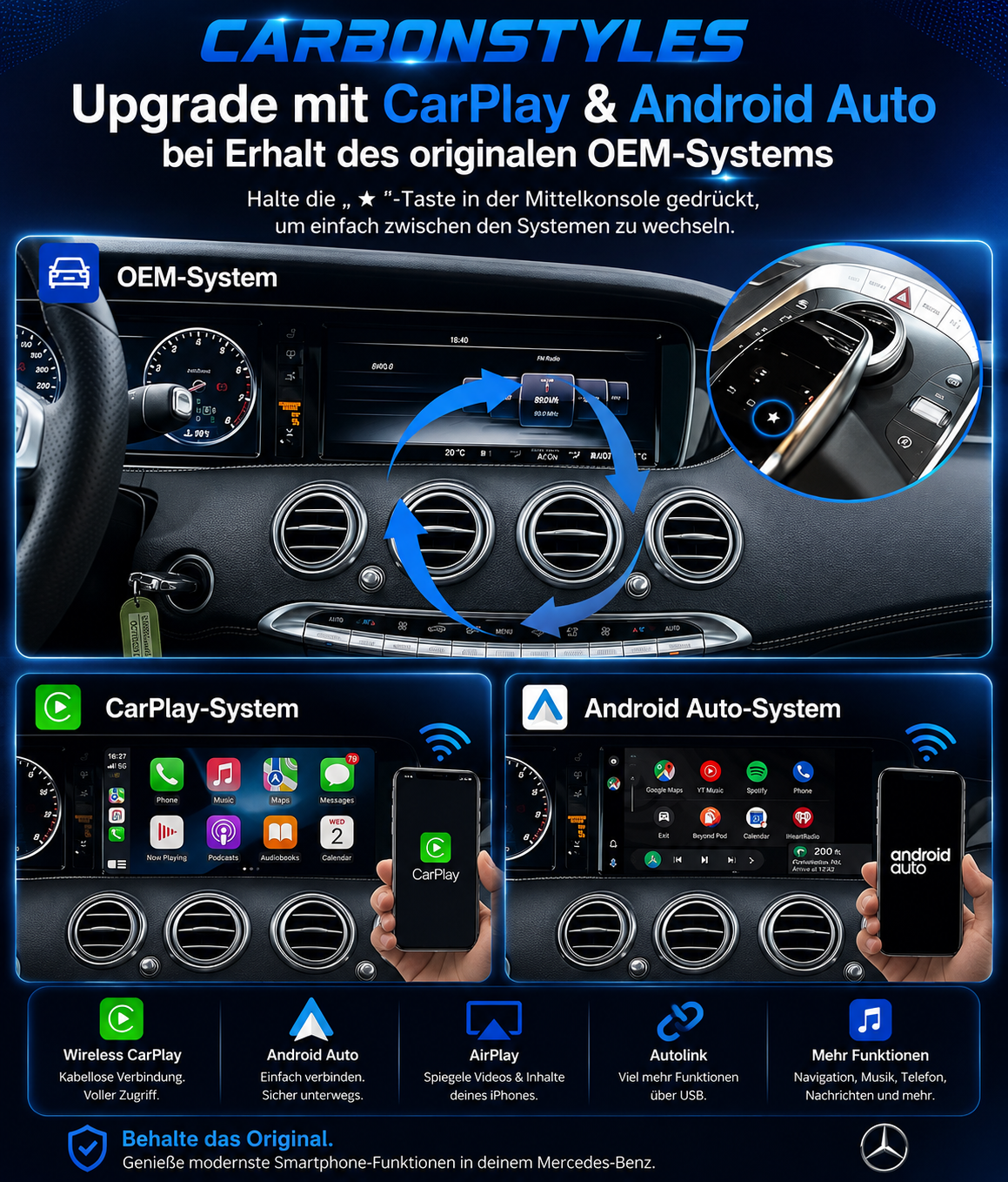 Apple Carplay & Android Auto Modul für Mercedes S-Klasse W222