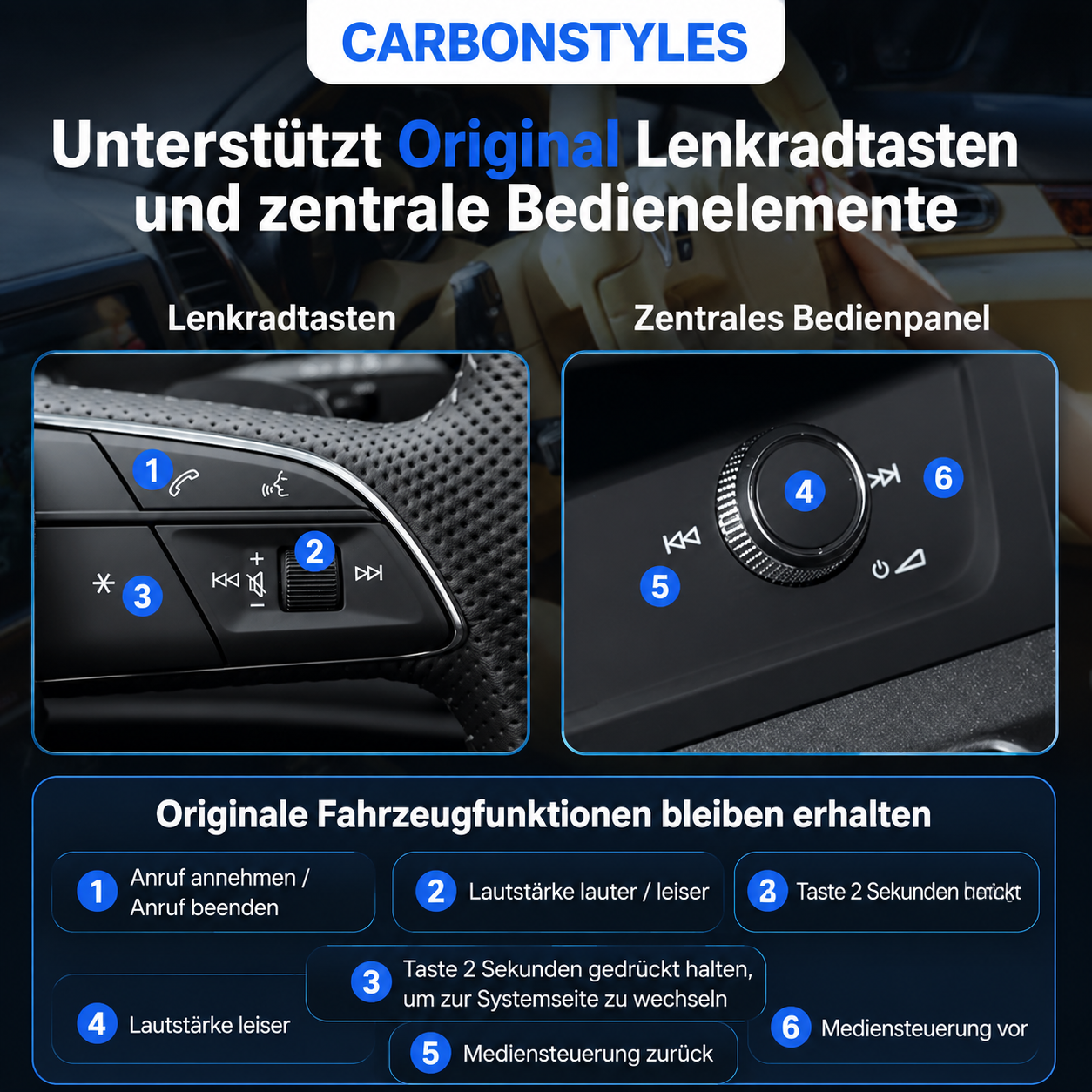 CarPlay&Android Auto Modul für Audi A1 GB & Q3 F3