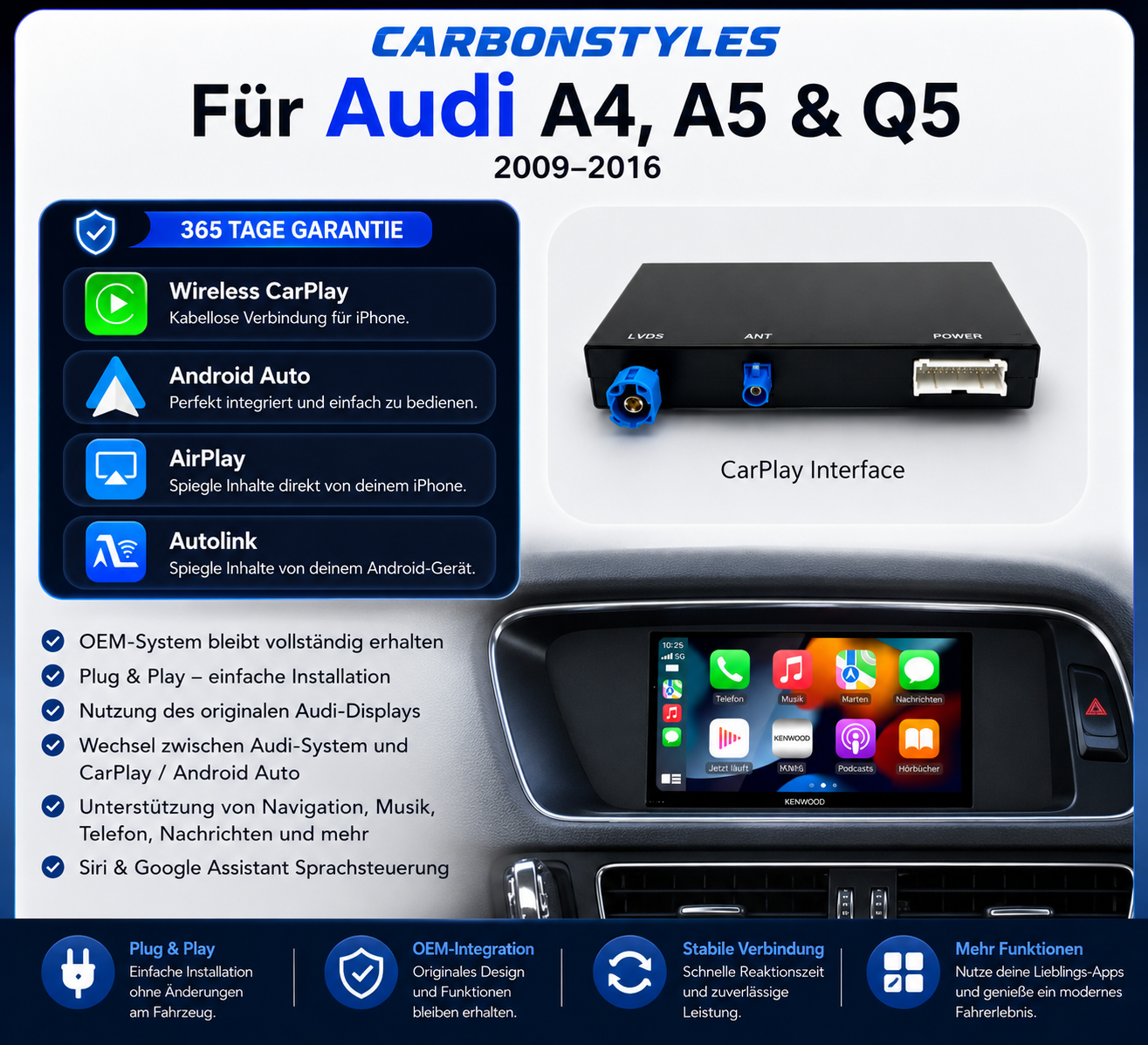 Apple CarPlay & Android Auto für Audi Q5/SQ5 8R – Nachrüstung