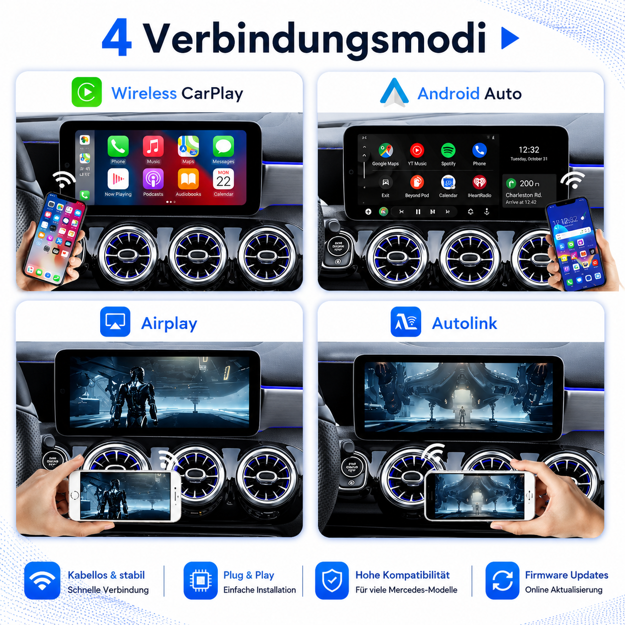 CarPlay&Android Auto für Mercedes A-Klasse W177 (Nachrüstung)