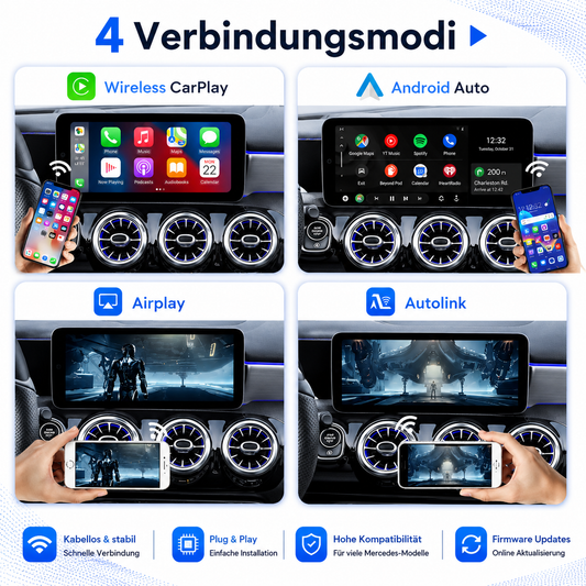 Apple CarPlay&Android Auto für Mercedes A-Klasse W177 (Nachrüstung)