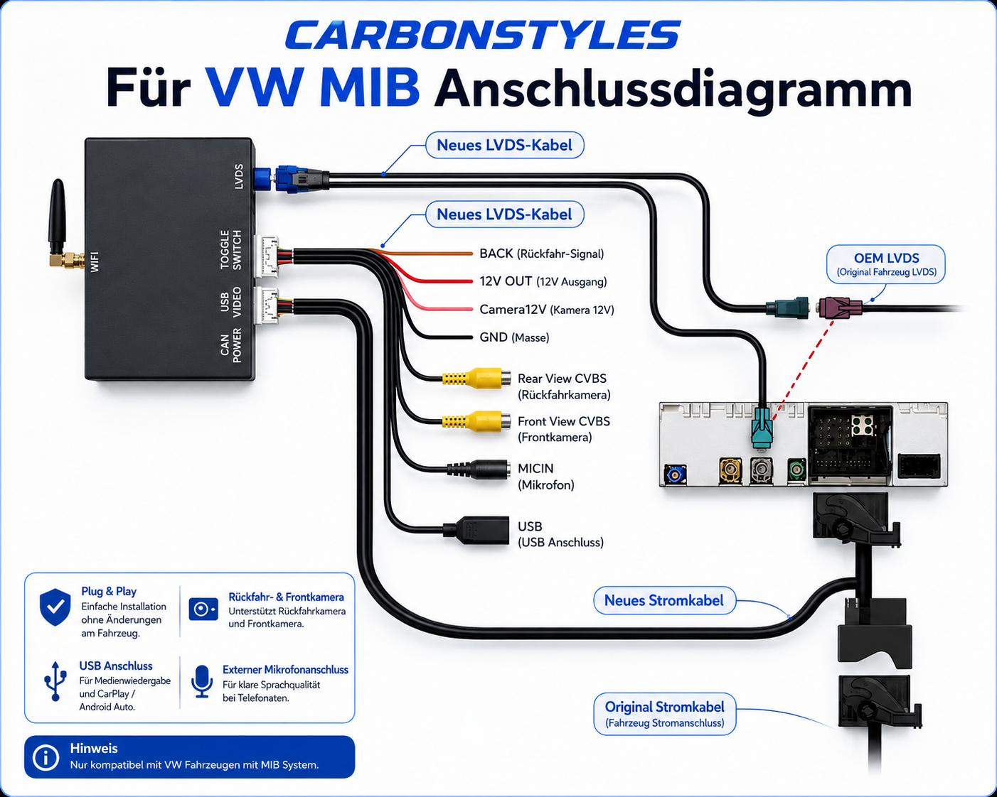 Apple CarPlay & Android Auto Modul für VW Golf/Passat/T-Roc/Tiguan