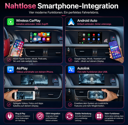 Apple CarPlay & Android Auto für Audi Q5/SQ5 8R – Nachrüstung
