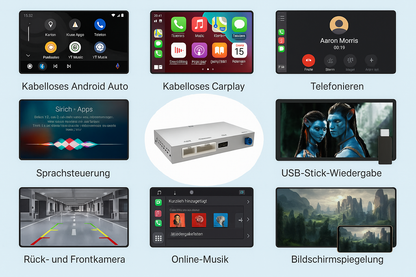 CarPlay & Android Nachrüstung für Audi A3,A4,A5,A6,A7,Q2,Q3,Q5,Q7,Q8,