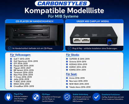 Apple CarPlay & Android Auto Modul für VW Golf/Passat/T-Roc/Tiguan